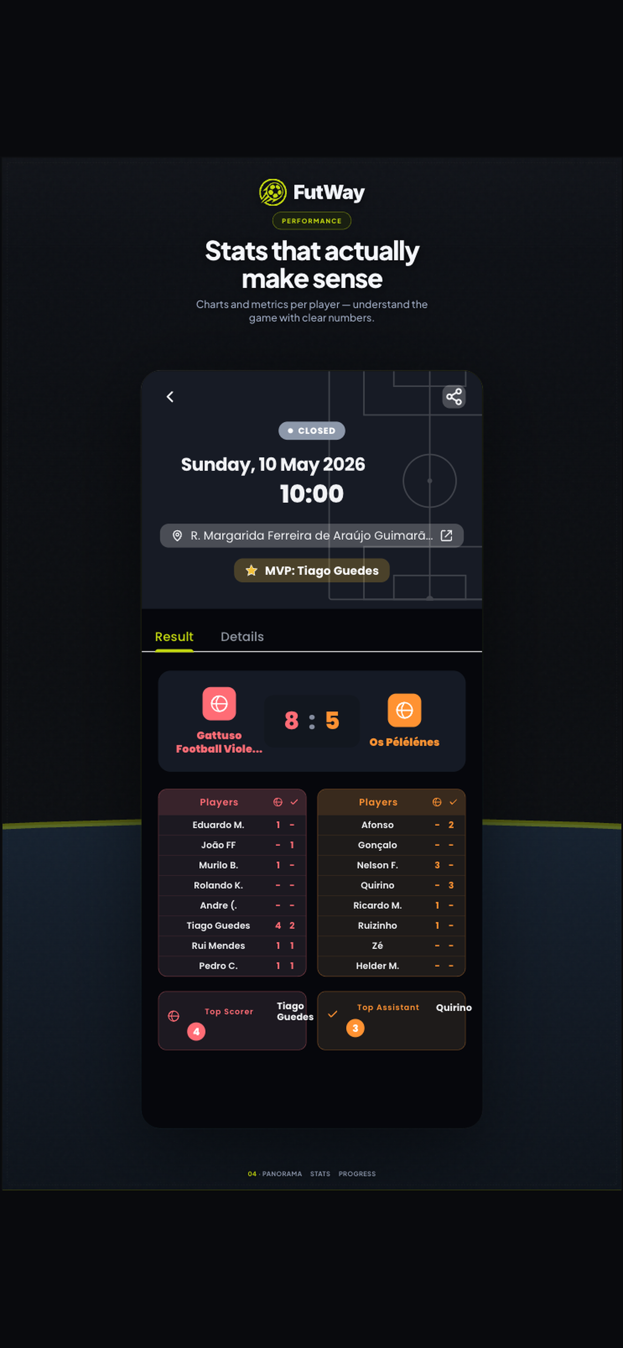 FutWay