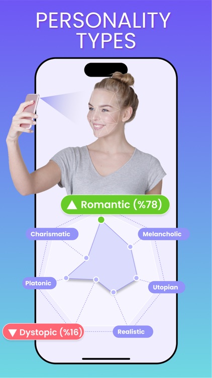 FaceYourself: AI Face Analysis