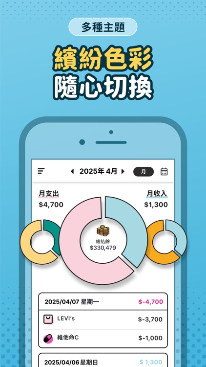Smoney - Expense Tracker screenshot-6