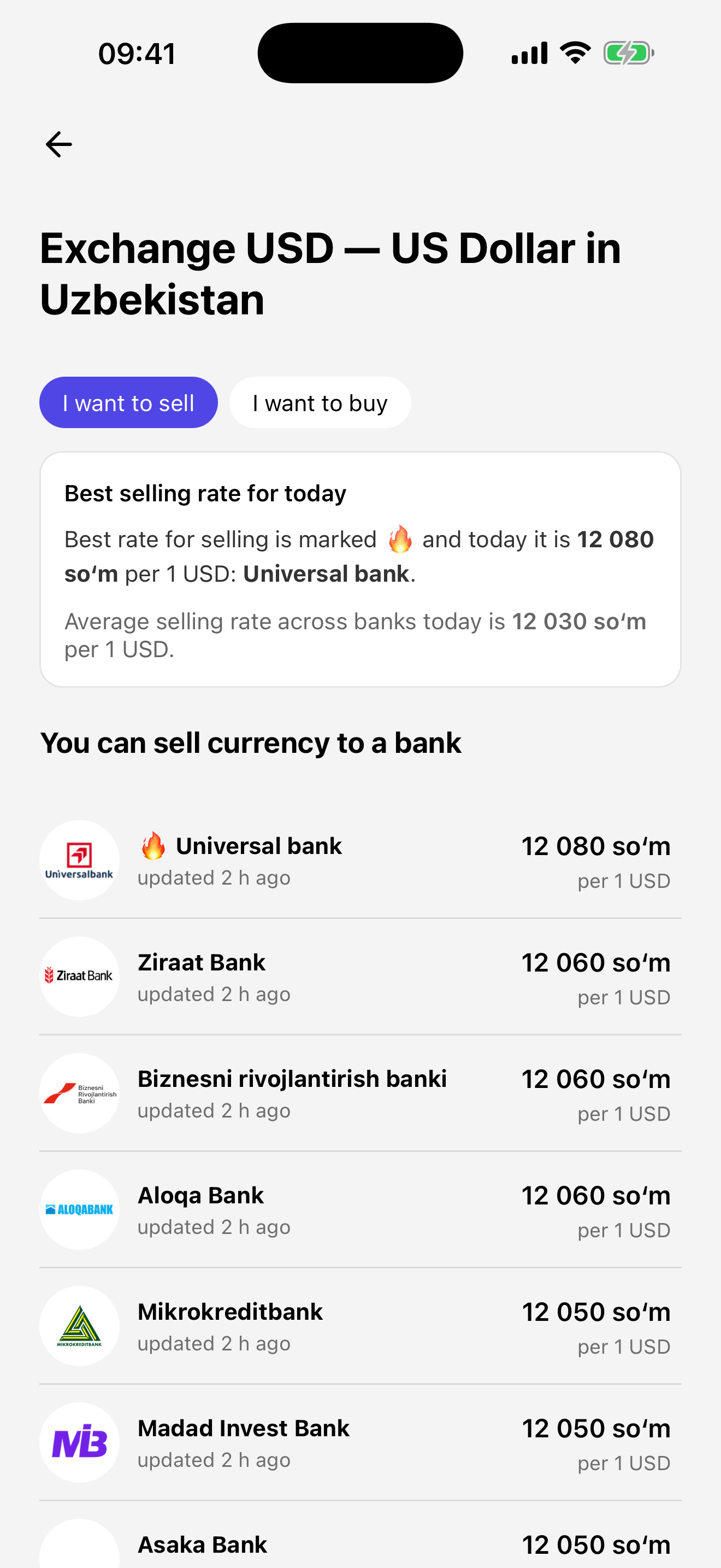 Uzbekistan Currency Rates