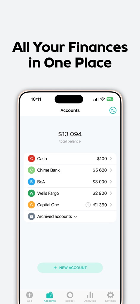 Budget Planner・Money Manager - Finance App | MWM