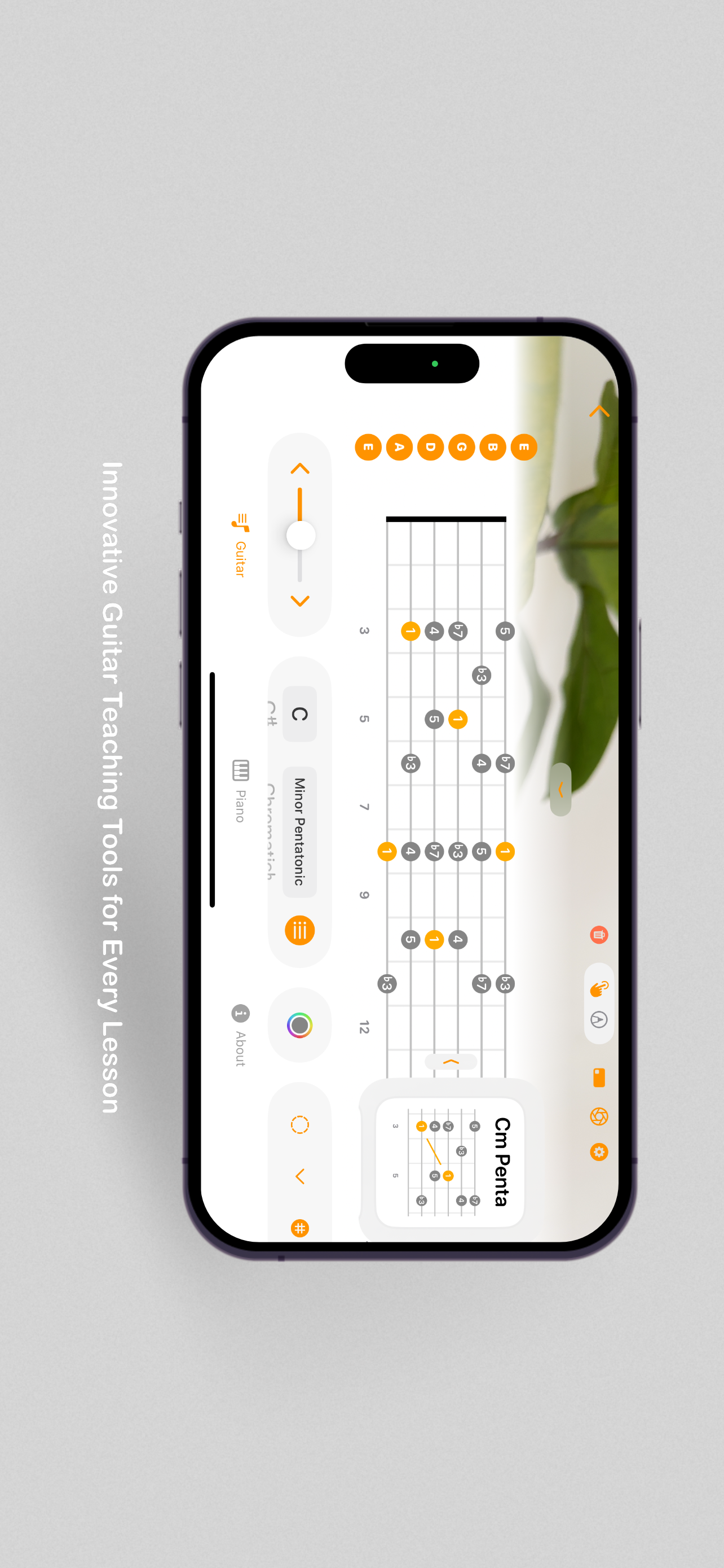 GuitarPaper: Learn Guitar Fret