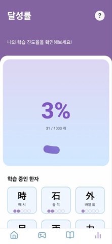 한자알지 screenshot