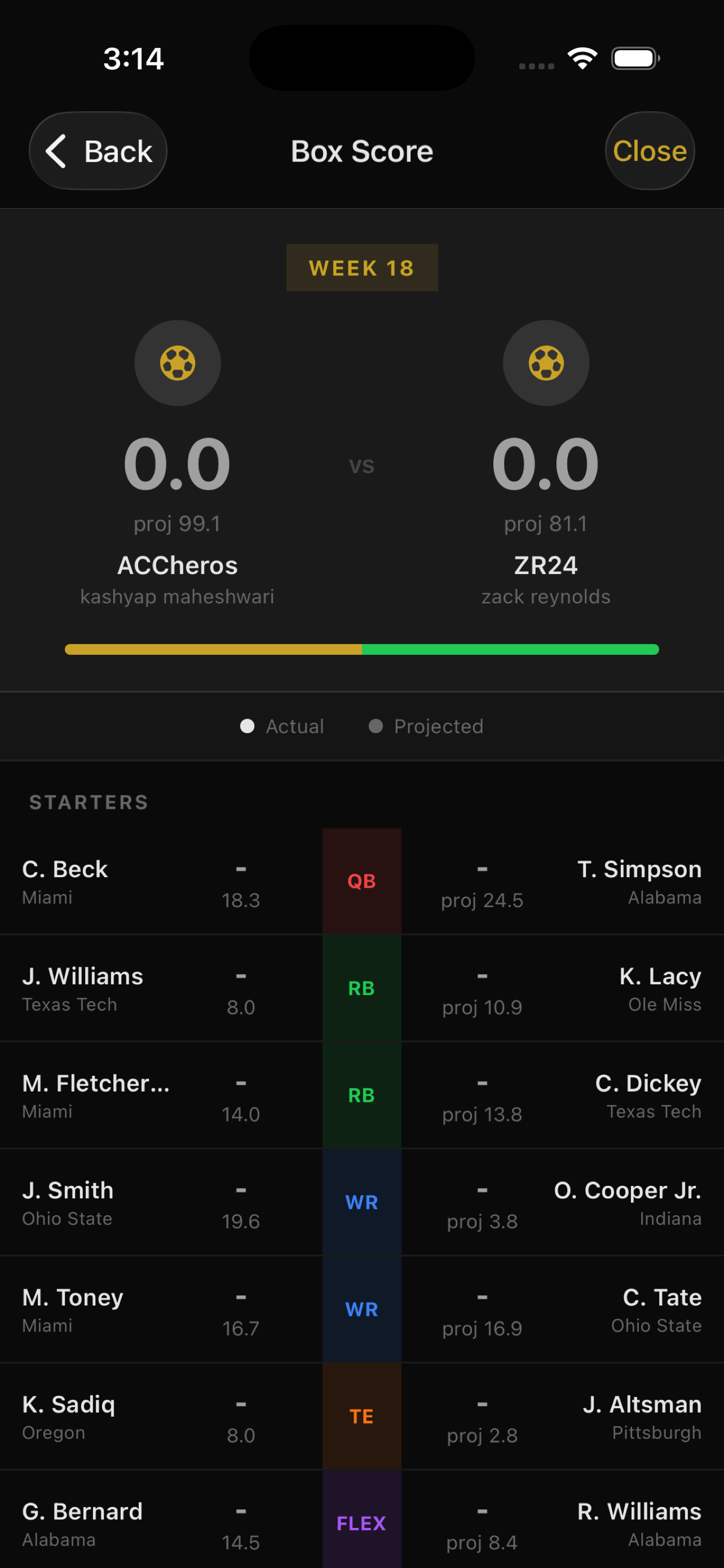CFB Fantasy App
