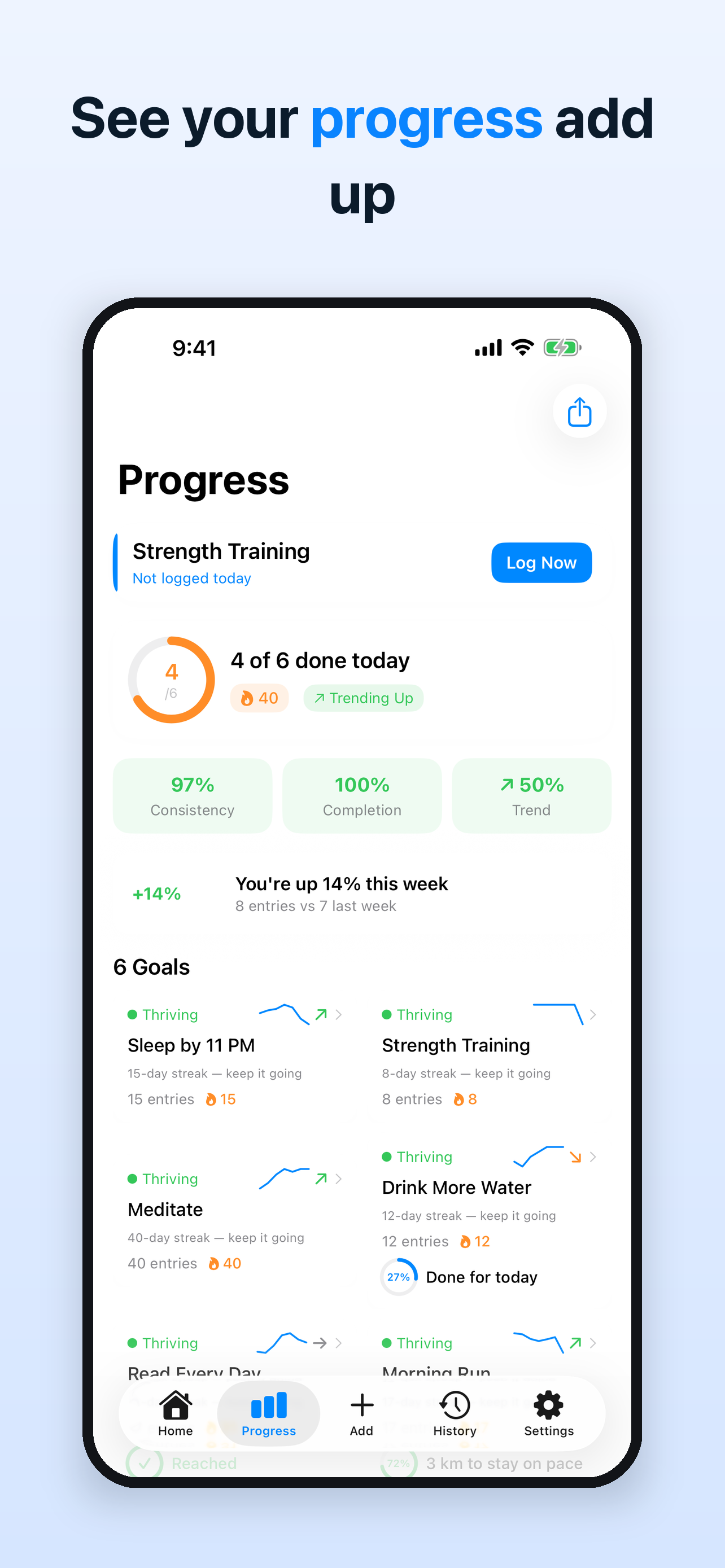 Uplift Me: Goals & Habits screenshot 3
