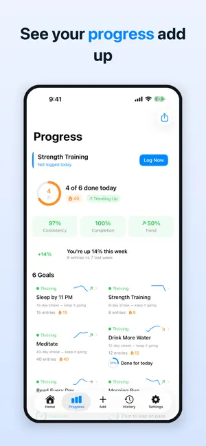 Uplift Me: Goals & Habits screenshot 3