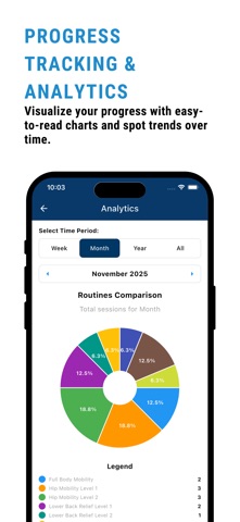 Mobilize: Mobility & Recovery Screenshot 8 of 10