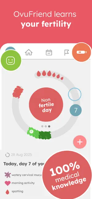 Trying to Conceive & Pregnancy screenshot 2