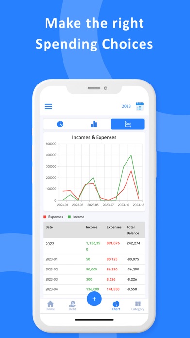 Spending Tracker : Wise Budget Screenshot