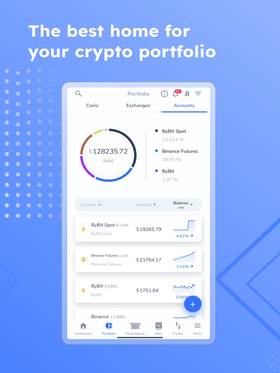 Cornix iPad screenshot 6 - Finance app