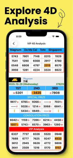 Live 4D Results 4D Lotto screenshot 3