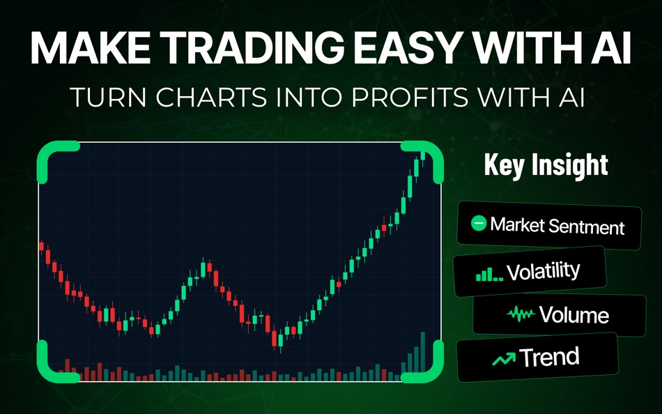 #1. AI Trading Bot Chart Analysis (macOS) By: Faisal Mehmood