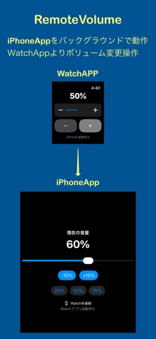 RemoteVolume. Screenshot 1 of 1