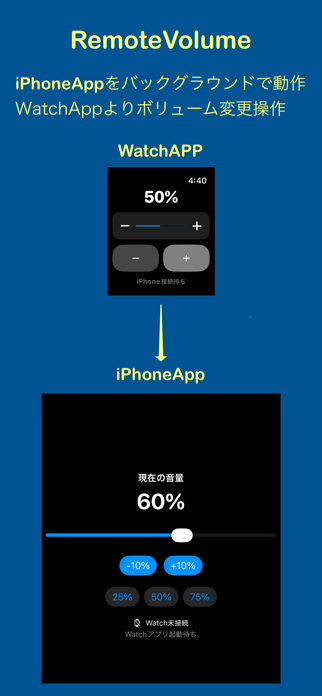RemoteVolume. Screenshot 1 of 1