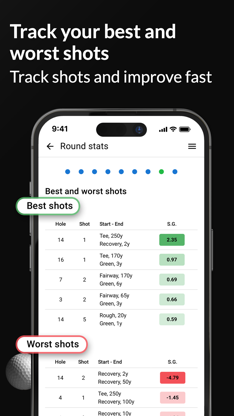 golfity: Strokes Gained Stats screenshot 6