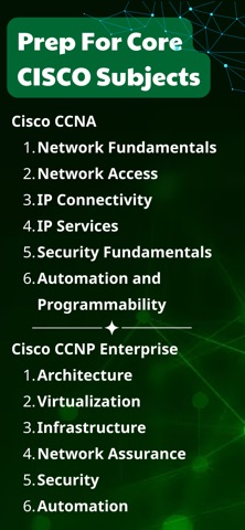 Cisco CCNA CCNP Prep 2026 Screenshot 3 of 10