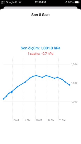 Heyamola iPhone screenshot 1 - Navigation app