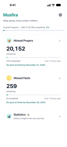 Musfira: Qada Prayer Tracker screenshot 1