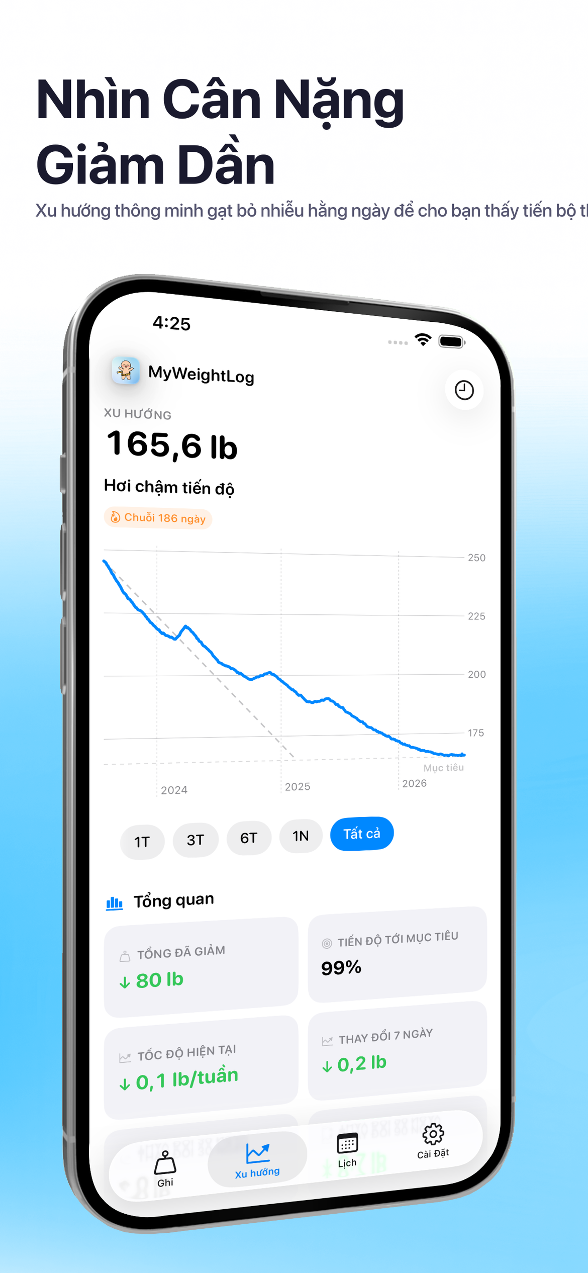 MyWeightLog app screenshot 1