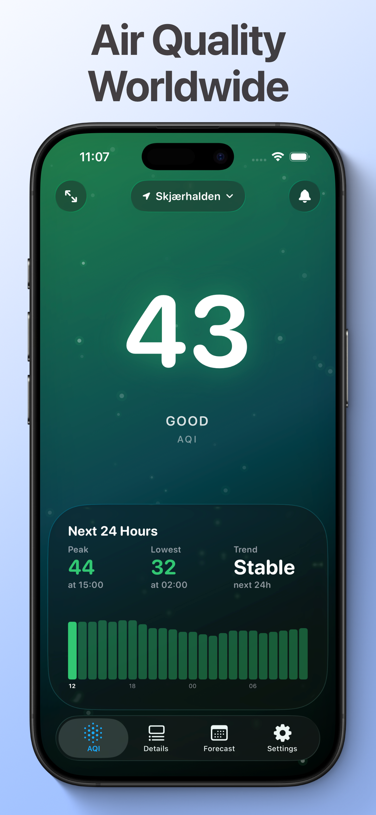Air Quality Index Deluxe
