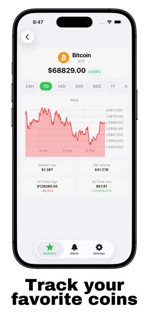 Crypto Price Alert - Tracker screenshot 3