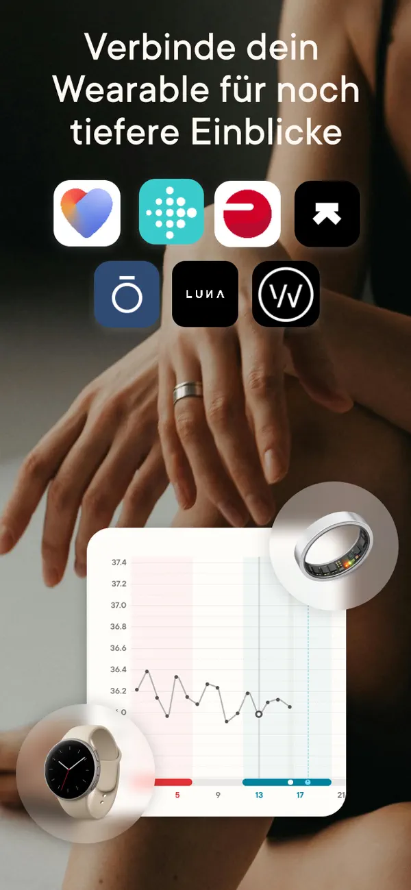 Clue Perioden Kalender Screenshot 4