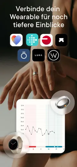 Screenshot von Clue Perioden Kalender auf dem iPhone 4