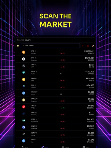 Crypto ATH Tracker: Top 1000 iPad screenshot