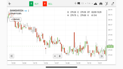 Screenshot #3 pour Bahubali : Invest & Trade