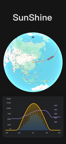 SunNow - Interactive Sun Clock Screenshot 1 of 4