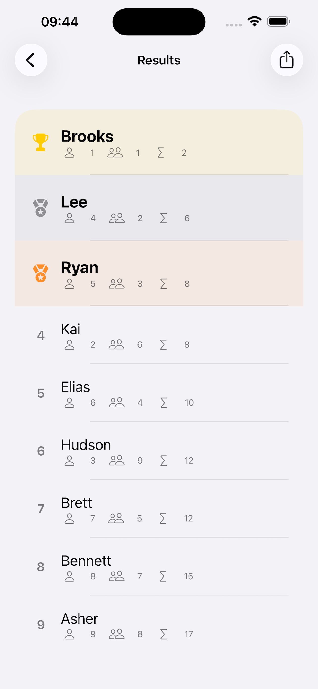 NameTogether