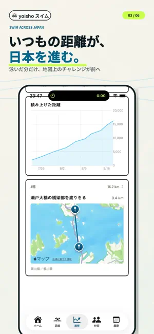 水泳記録 - yoisho screenshot 3