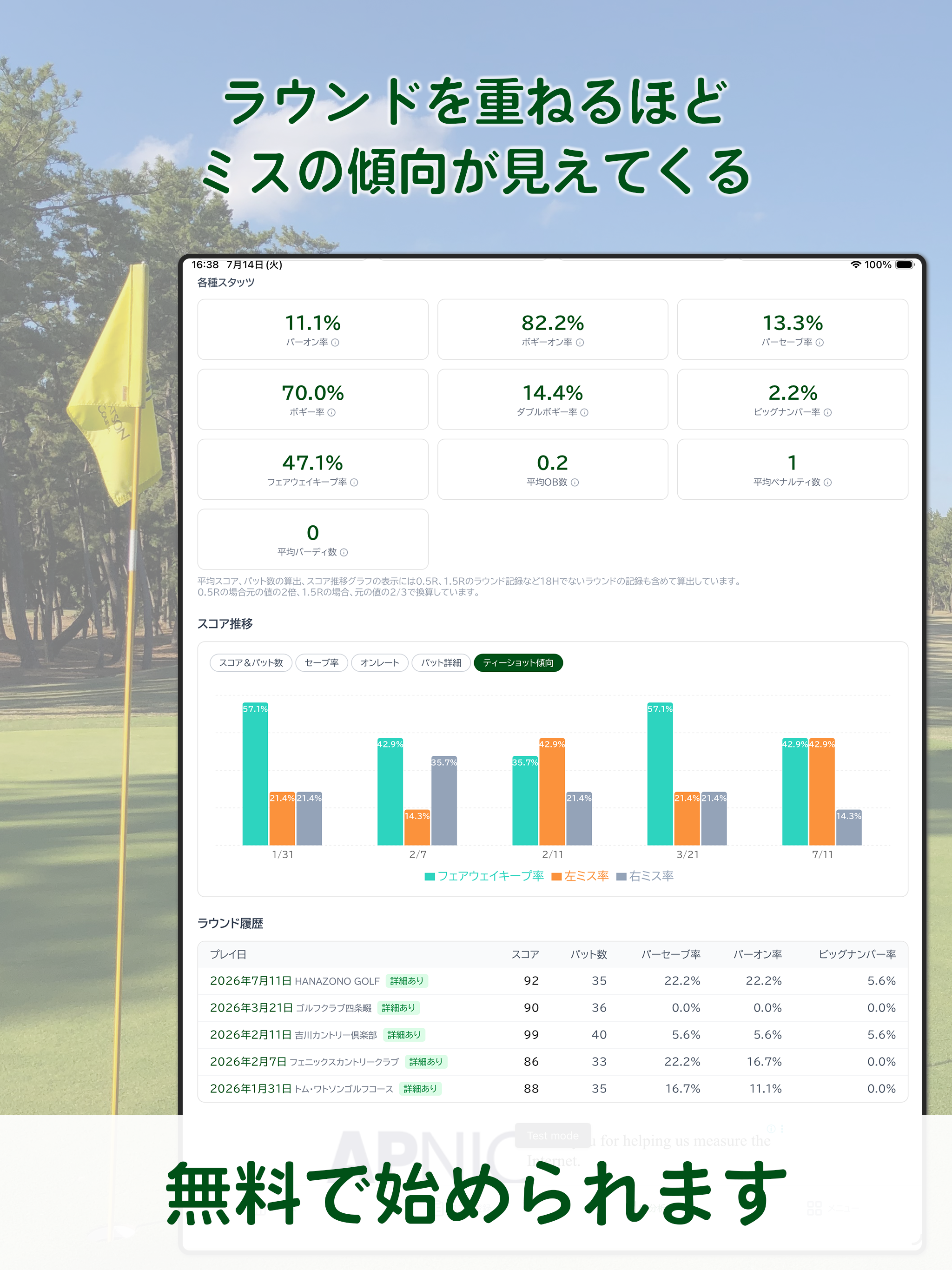 Total Golf Analytics screenshot 15