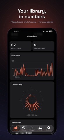 Rotation: Listening Stats Screenshot 1 of 6