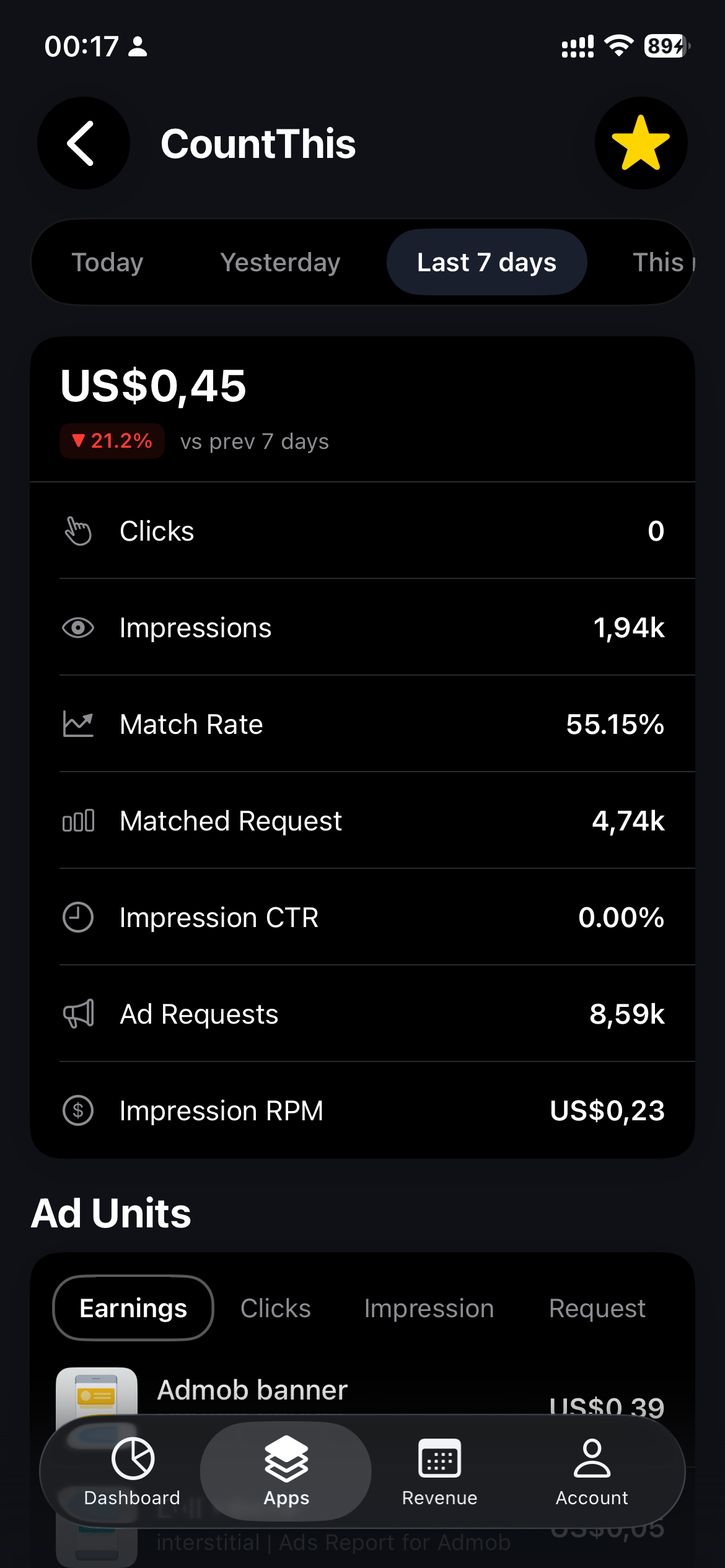 Ads Report for Admob