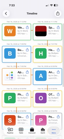 AppPipeline screenshot