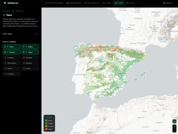 sporas.io iPad screenshot 4