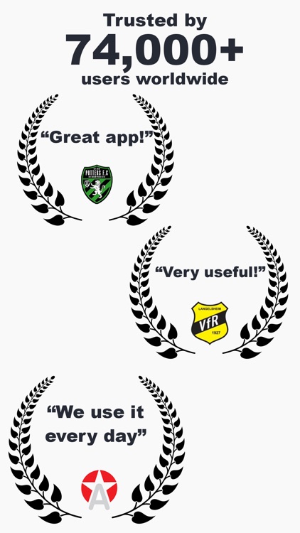 Show Your Score