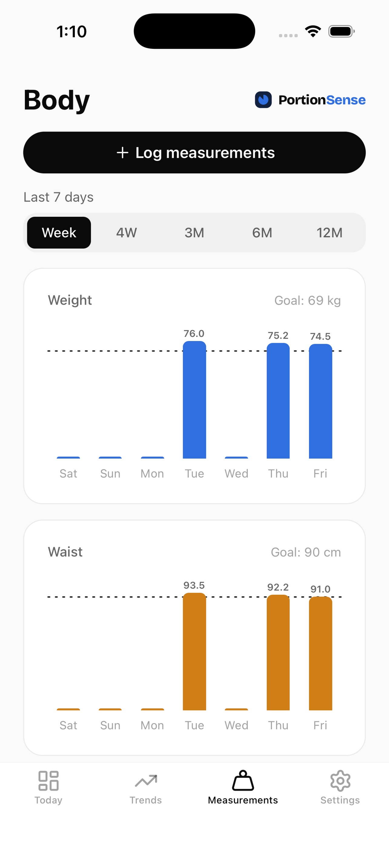 Screenshot 3 of PortionSense