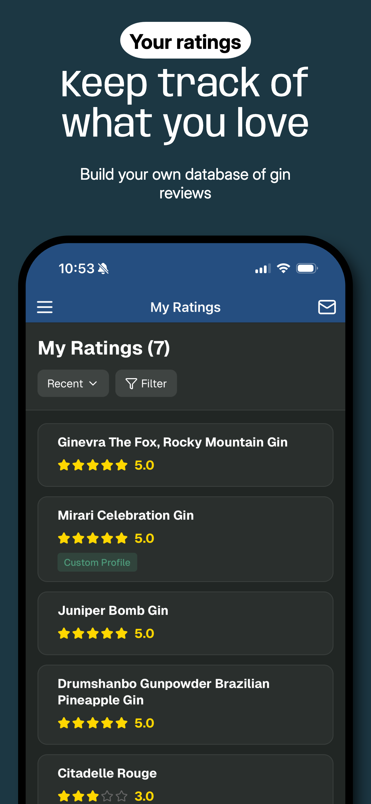 The GIN is IN