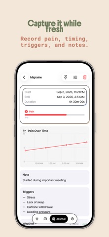 Migraine Tracker: calmhead Screenshot 2 of 4