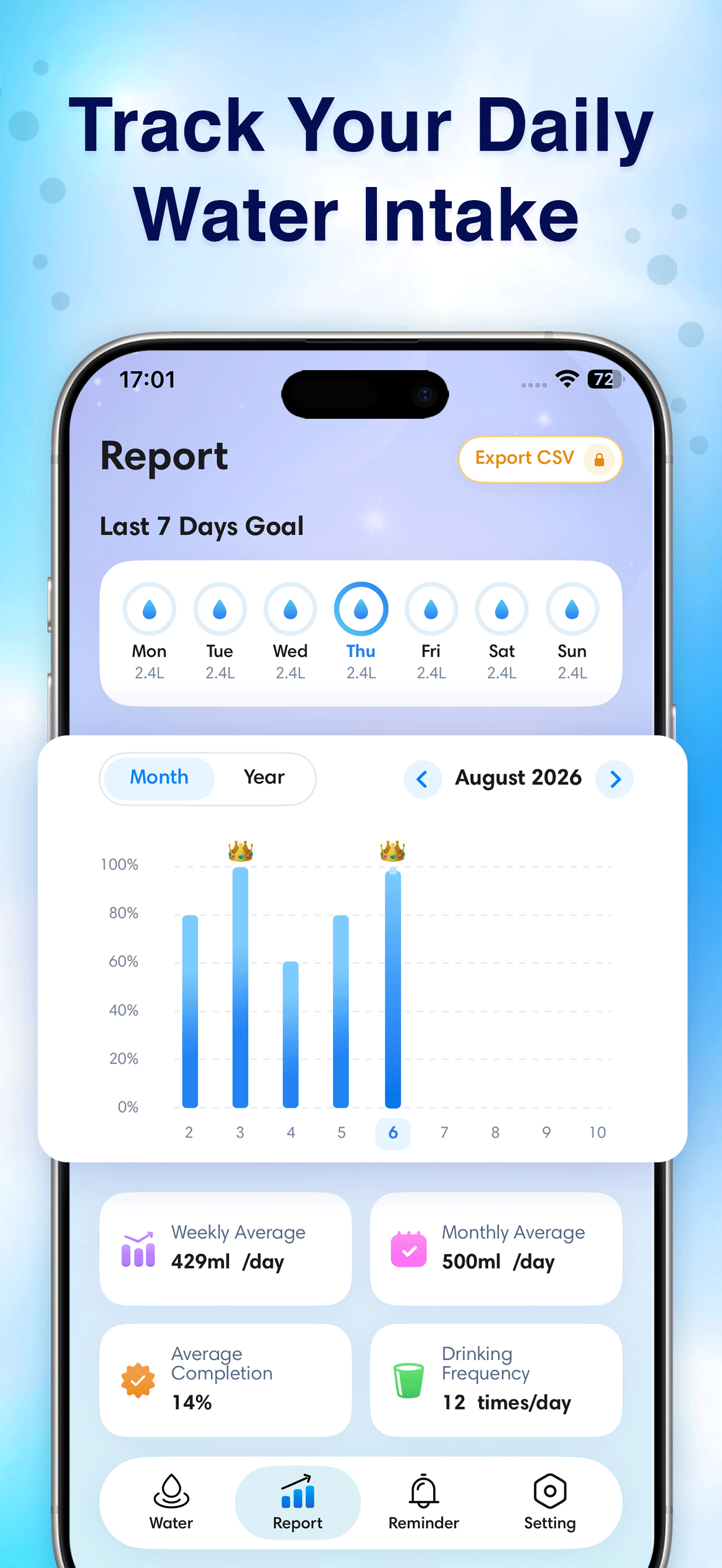 Water Reminder & Drink Water screenshot 2