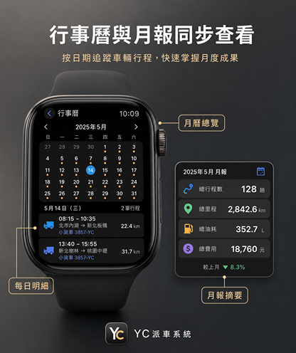 YC派車系統