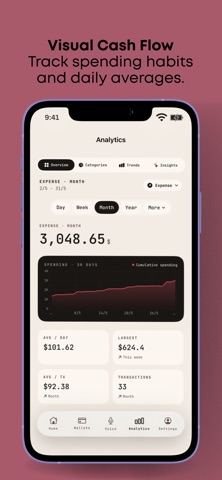 Sakura - Voice Expense Tracker screenshot