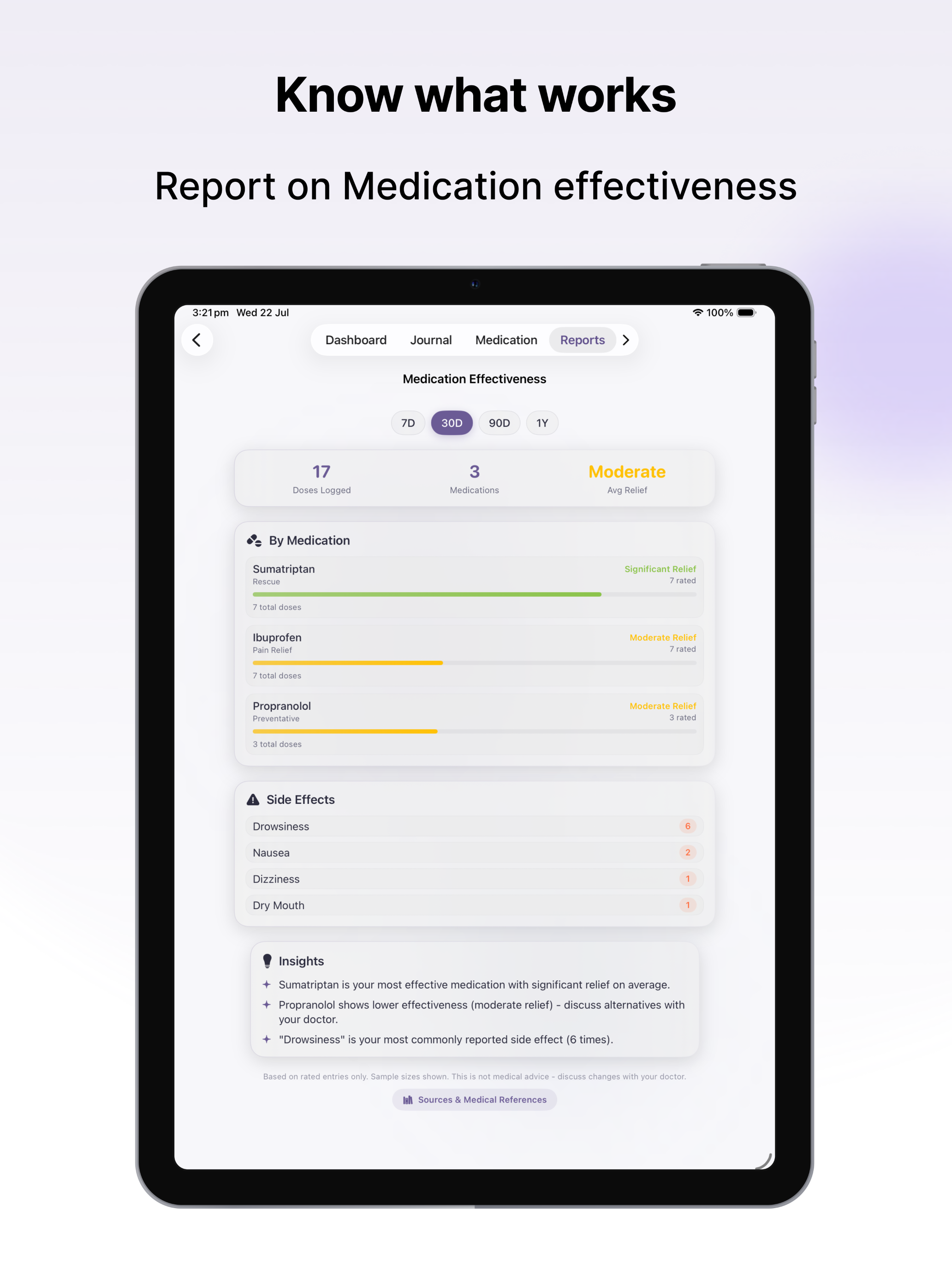 MiTracker: Migraine Tracker screenshot 15