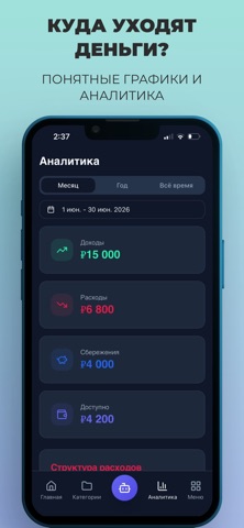 Kapitallo - Учёт финансов screenshot