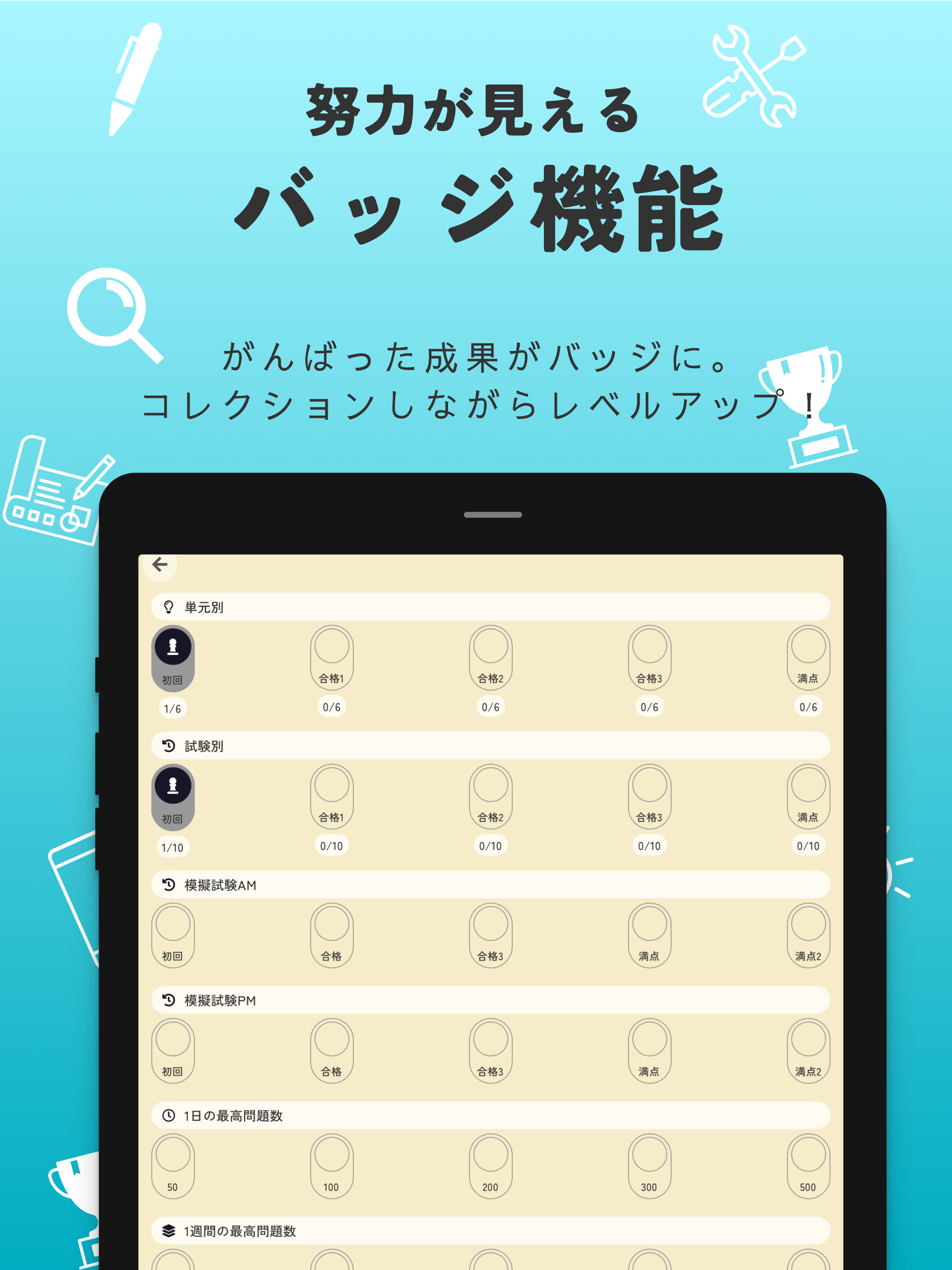 第一種電気工事士【過去問ドリル】解説付