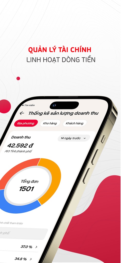 Viettel Post - Gain insights into financial performance through the app's dedicated dashboard, displaying total revenue figures and a comprehensive breakdown of orders by location.