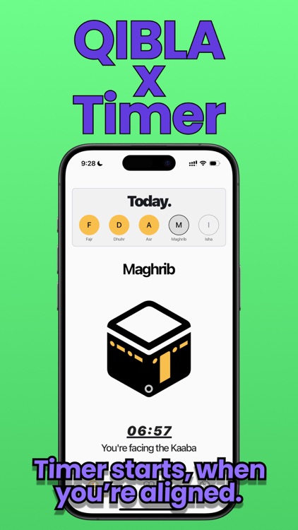 Qibla & Circles: Salahs Logged