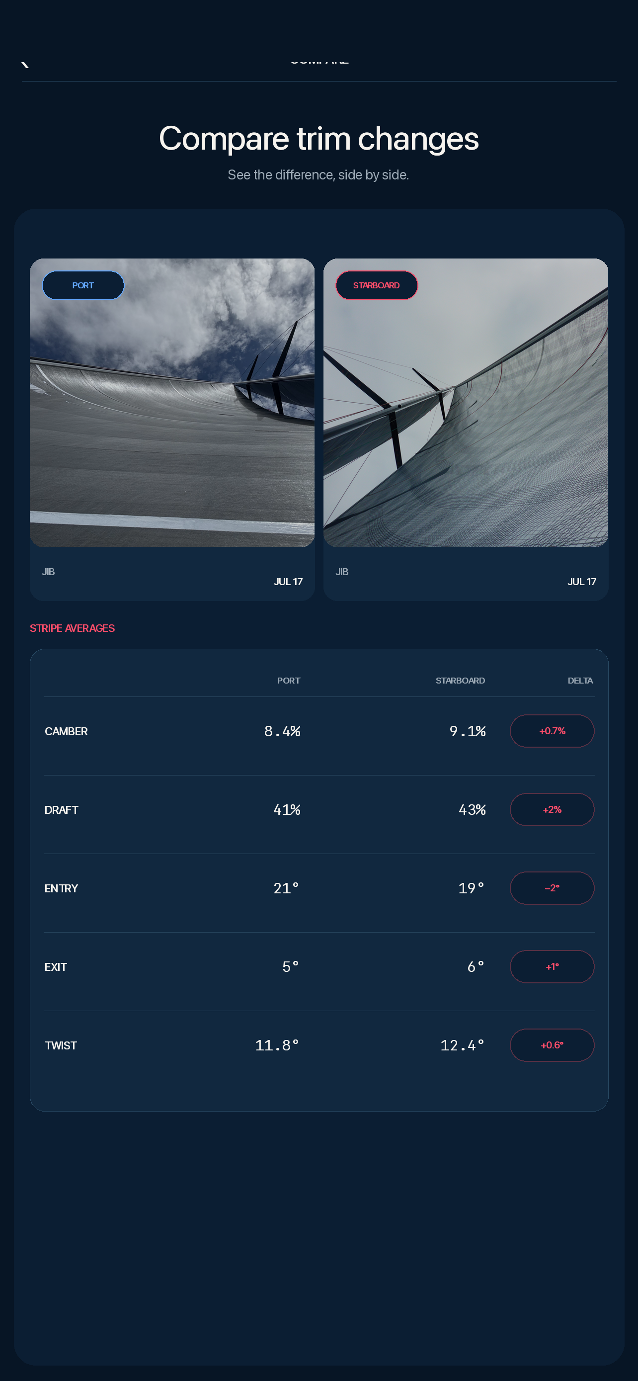 Sail Scan screenshot 10